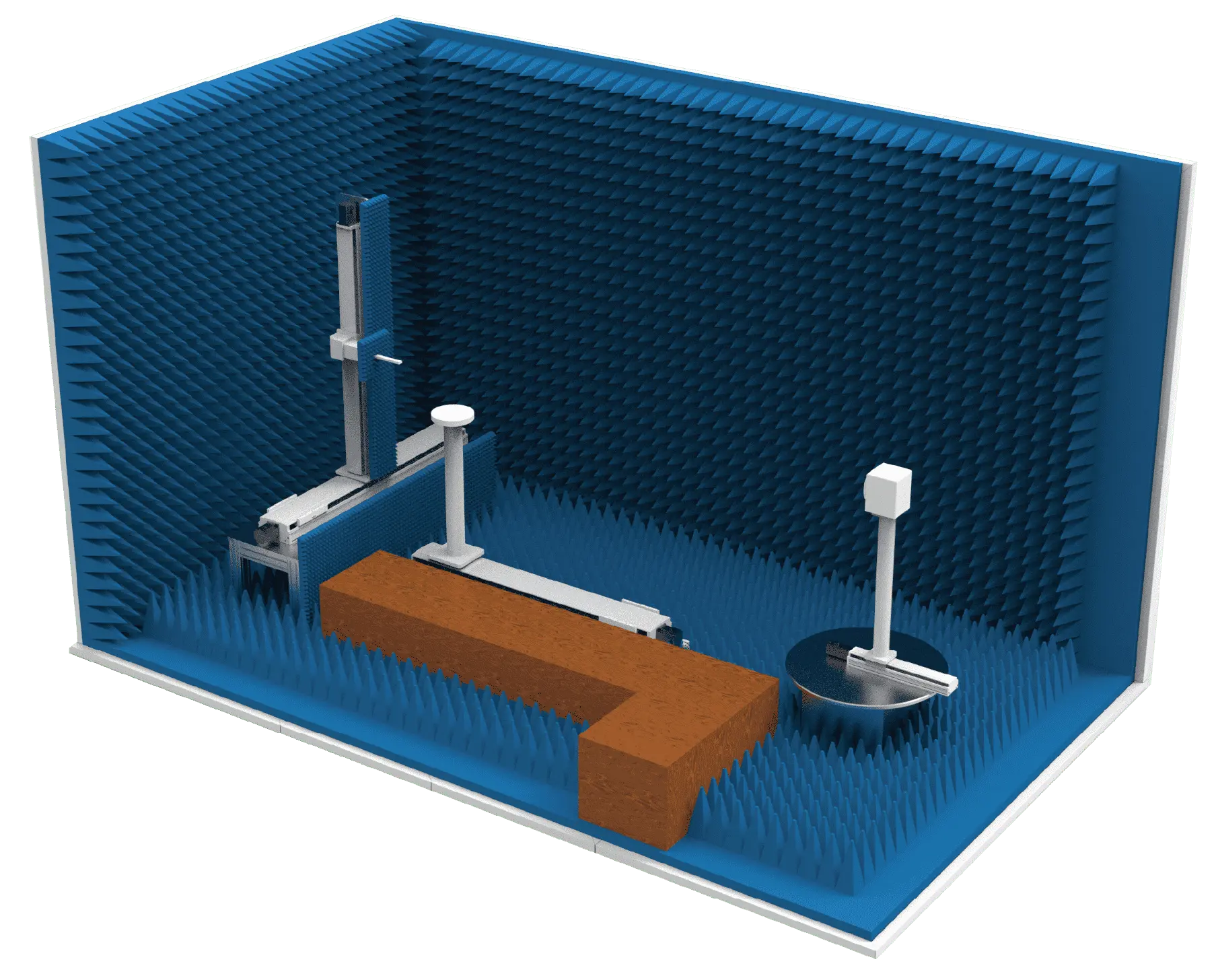 Wireless Integrated Electromagnetic Measurement Solution for "Communication-Sensing-Navigation-Remote Sensing"