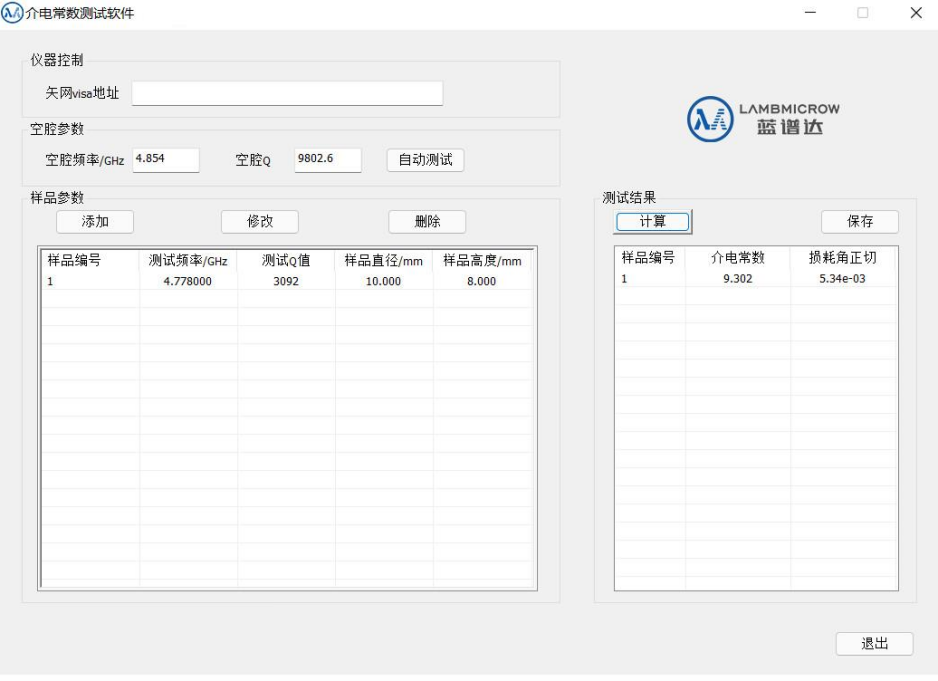 Software System