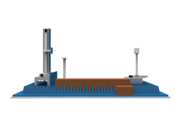 Field-Basic Test System