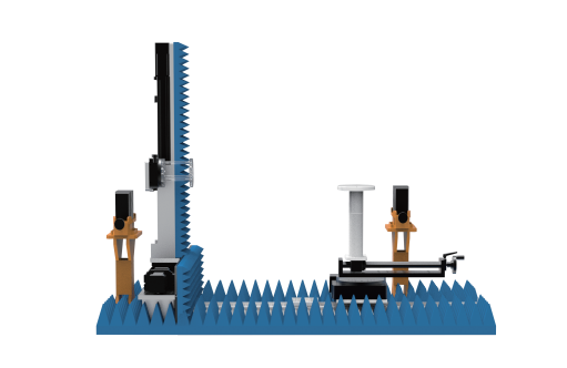 Field-THz Test System