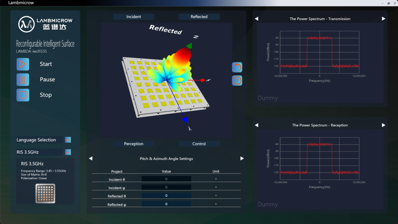 Software System Software System