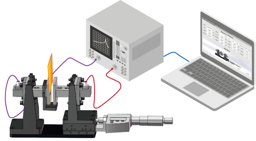 Physical Photo of Test Equipment