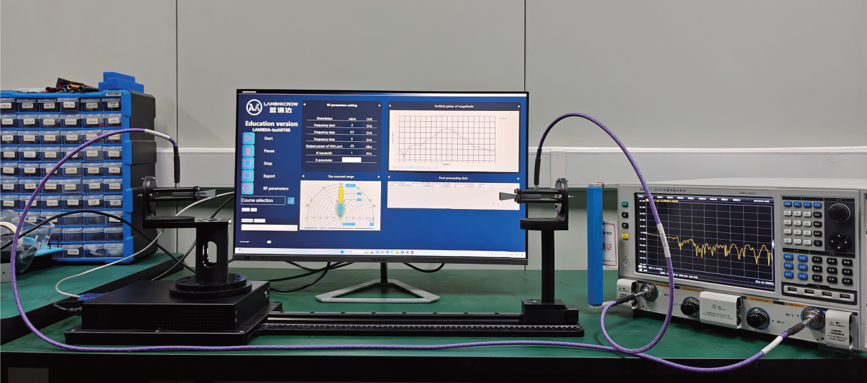 LAMBDA Series RF Microwave Teaching Platform LAMBDA Series RF Microwave Teaching Platform