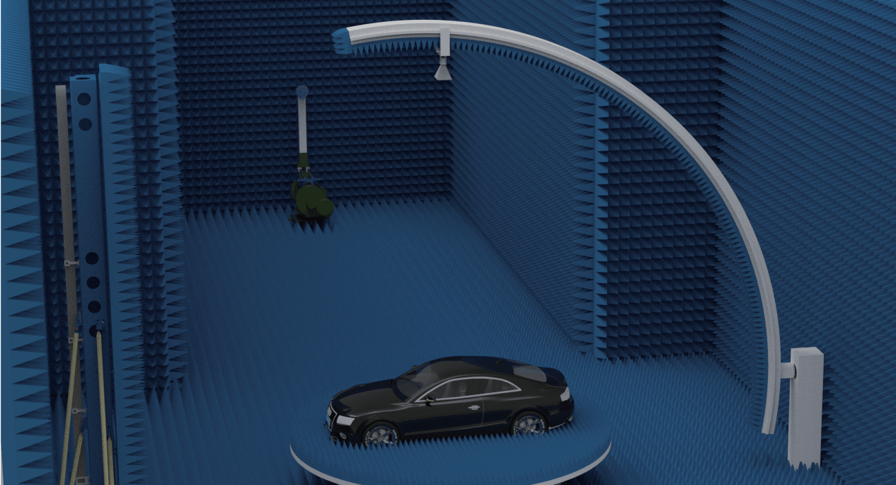 LAMBDA Series Spherical Near-Field Test System